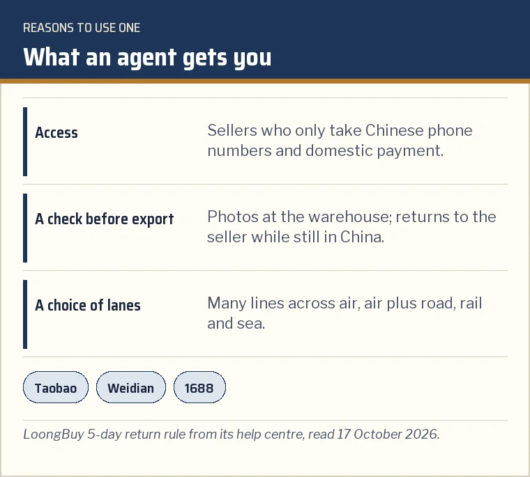 Three reasons to use an agent: access to domestic-only sellers, a warehouse check before export, and a choice of freight modes