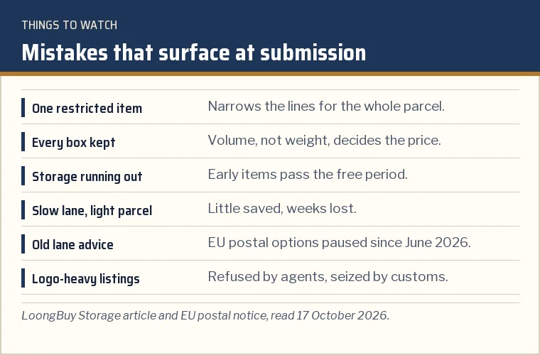 List of six freight-stage mistakes: a restricted item in a big haul, keeping every box, storage running out, slow lane for a light parcel, old lane advice, logo-heavy listings